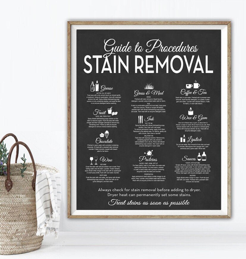 Stain Removal Icons - Lettered & Lined