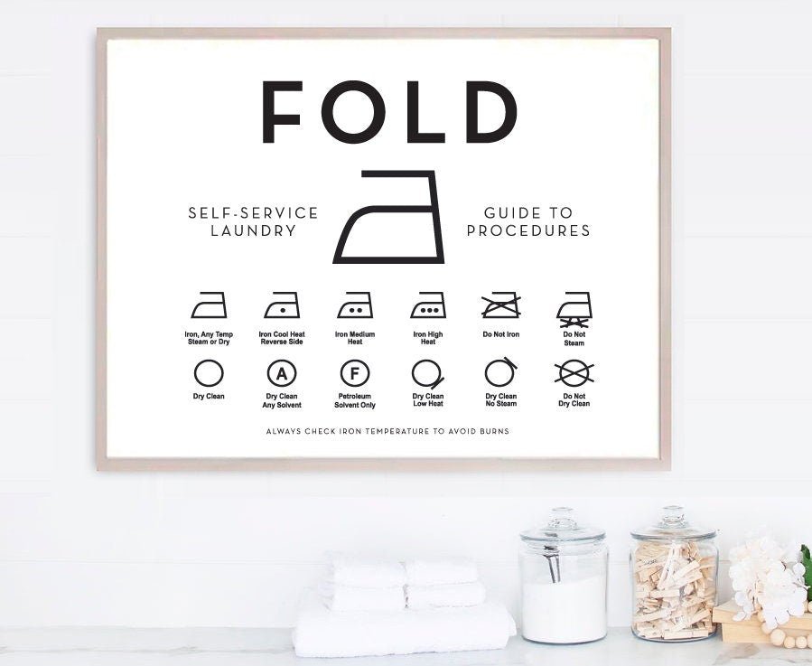 Laundry Room Wash Dry Guide To Procedures Symbols Print Set Horizontal - Lettered & Lined