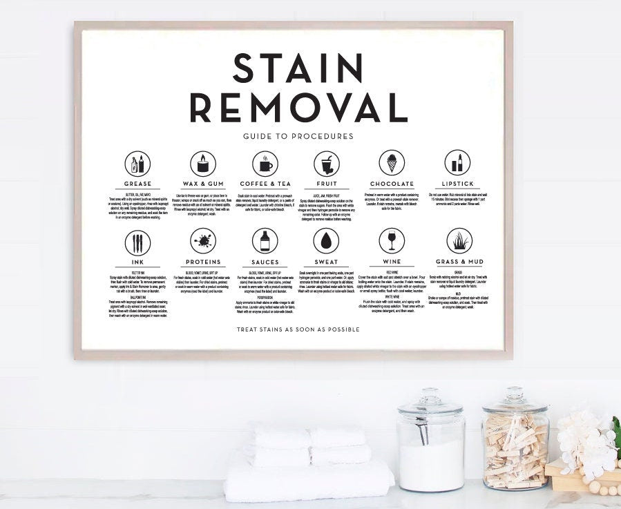 Stain Removal Guide To Procedures Horizontal 