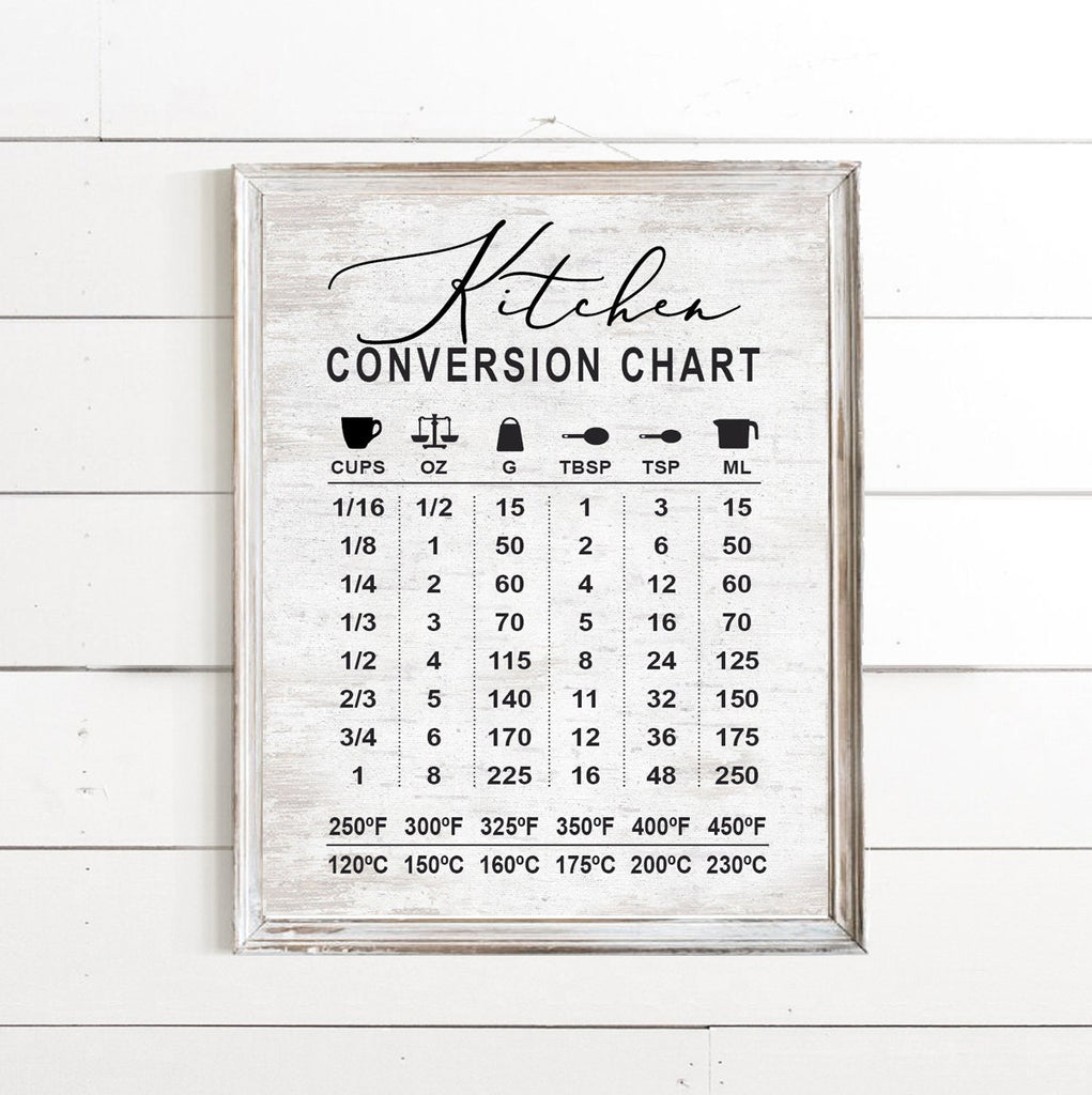 Kitchen Conversion Chart Print 