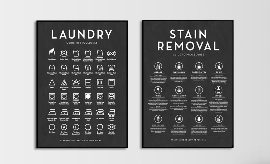 Laundry Guide To Procedures Print Set - Lettered & Lined