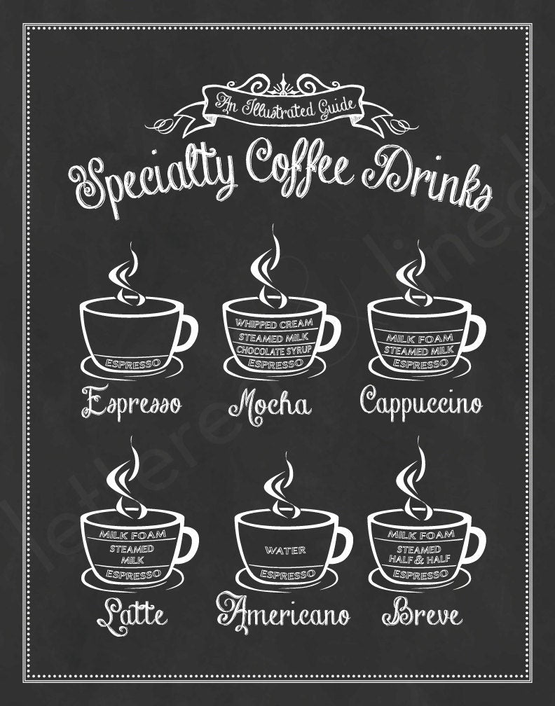 Specialty Coffee Drinks: An Illustrated Guide Kitchen Wall Art | Kitchen Wall Decor | Farmhouse Kitchen | Kitchen Signs | Country Kitchen