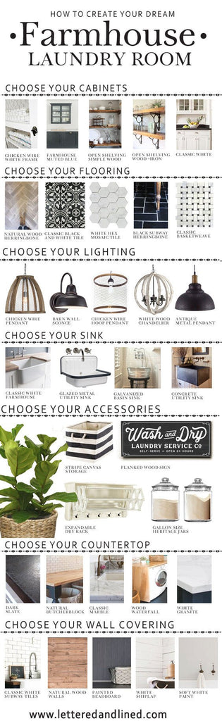 How To Create Farmhouse Laundry Room of Your Dreams - Lettered & Lined