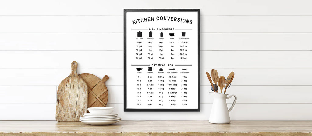 KITCHEN | Lettered & Lined