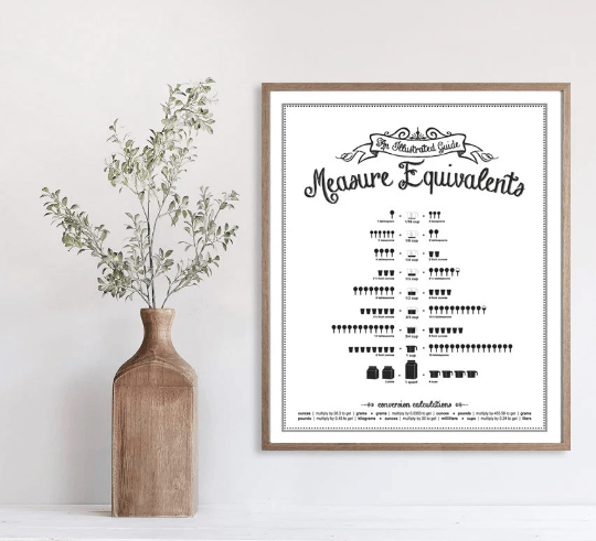 Measure Equivalents Vintage Style - Lettered & Lined