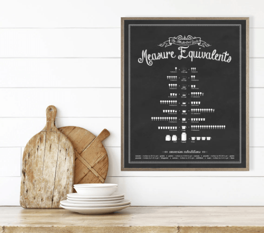 Measure Equivalents Vintage Style - Lettered & Lined