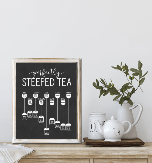 Perfectly Steeped Tea Modern - Lettered & Lined