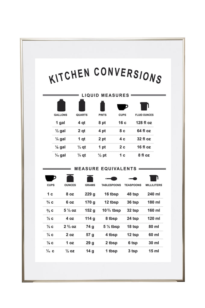 Kitchen Conversions Chart Print 