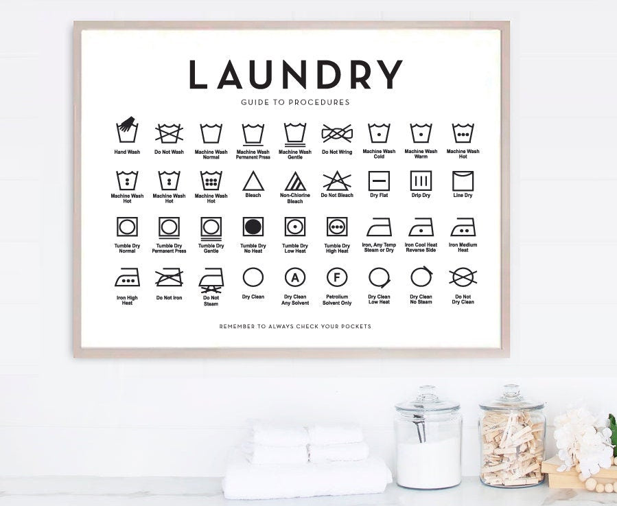 Laundry Guide To Procedures Horizontal 