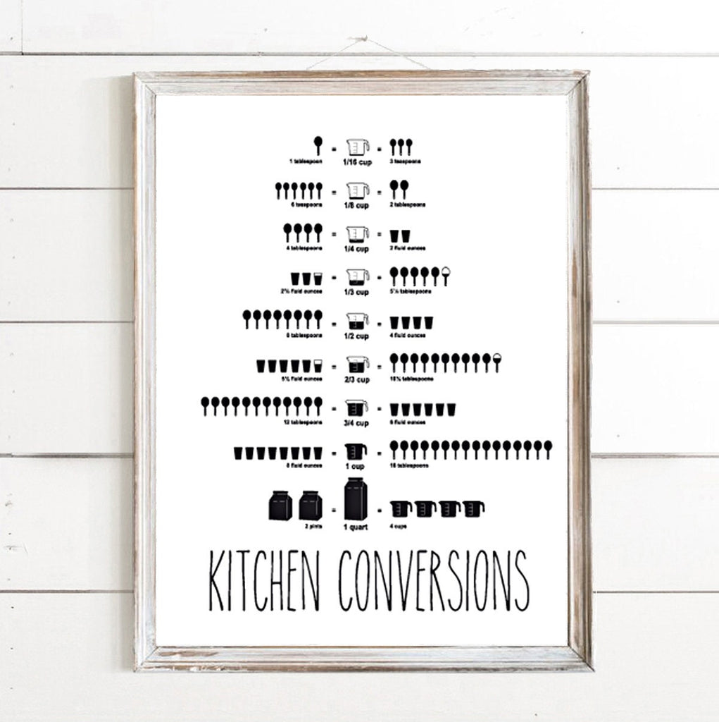 Kitchen Conversions Print 