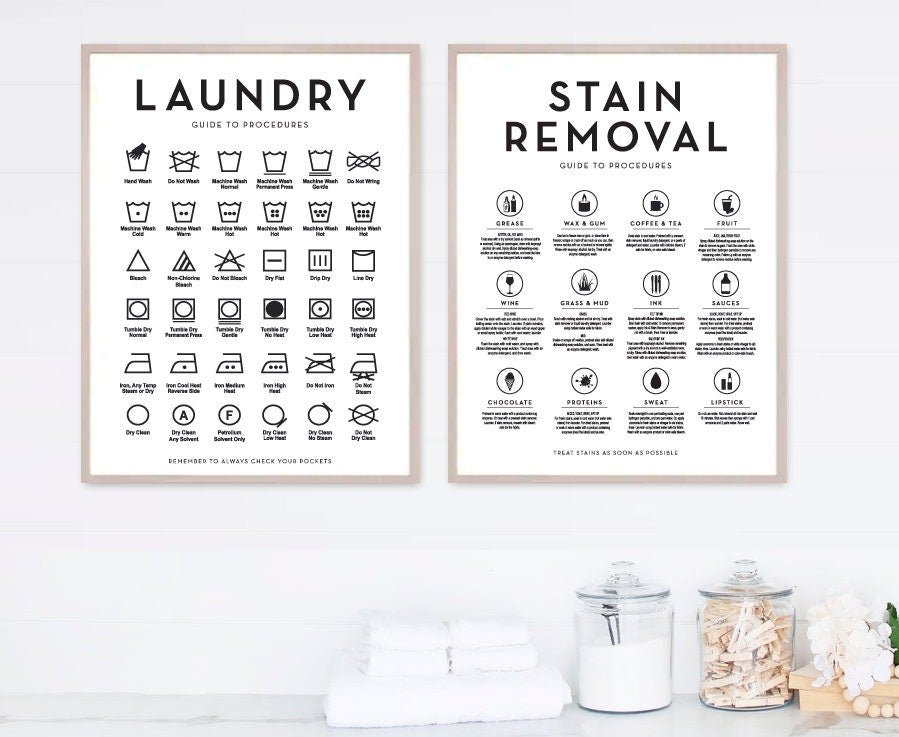 Laundry Guide To Procedures Print Set - Lettered & Lined