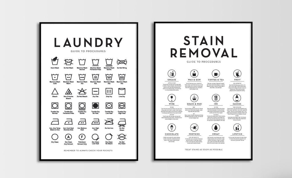 Set of 2: Laundry Guide To Procedures Vertical - Lettered & Lined