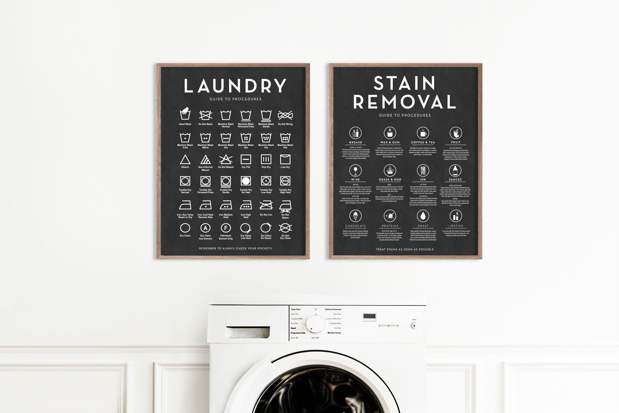 Stupell Industries Laundry Guide Wall Art - Minimal Cleaning Chart With Symbols, 16x20 Framed