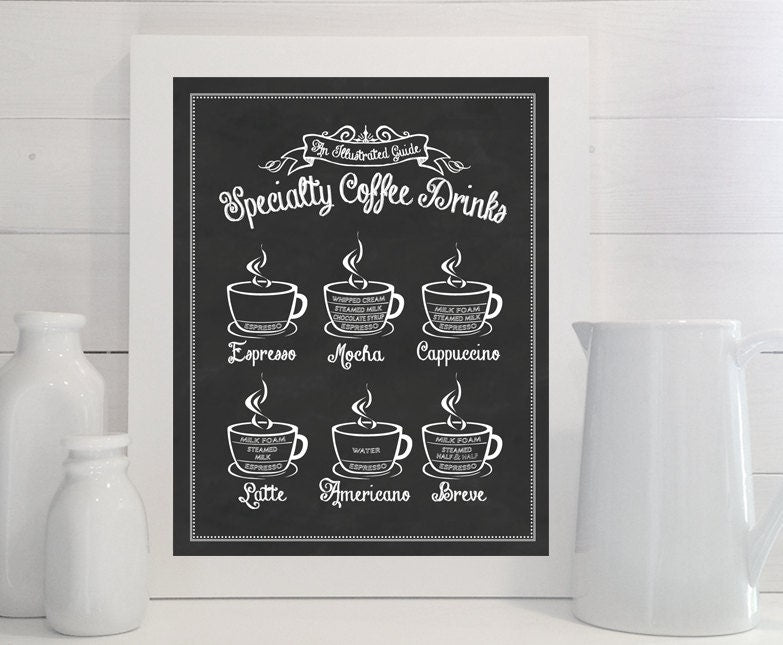 Specialty Coffee Drinks: An Illustrated Guide Kitchen Wall Art | Kitchen Wall Decor | Farmhouse Kitchen | Kitchen Signs | Country Kitchen