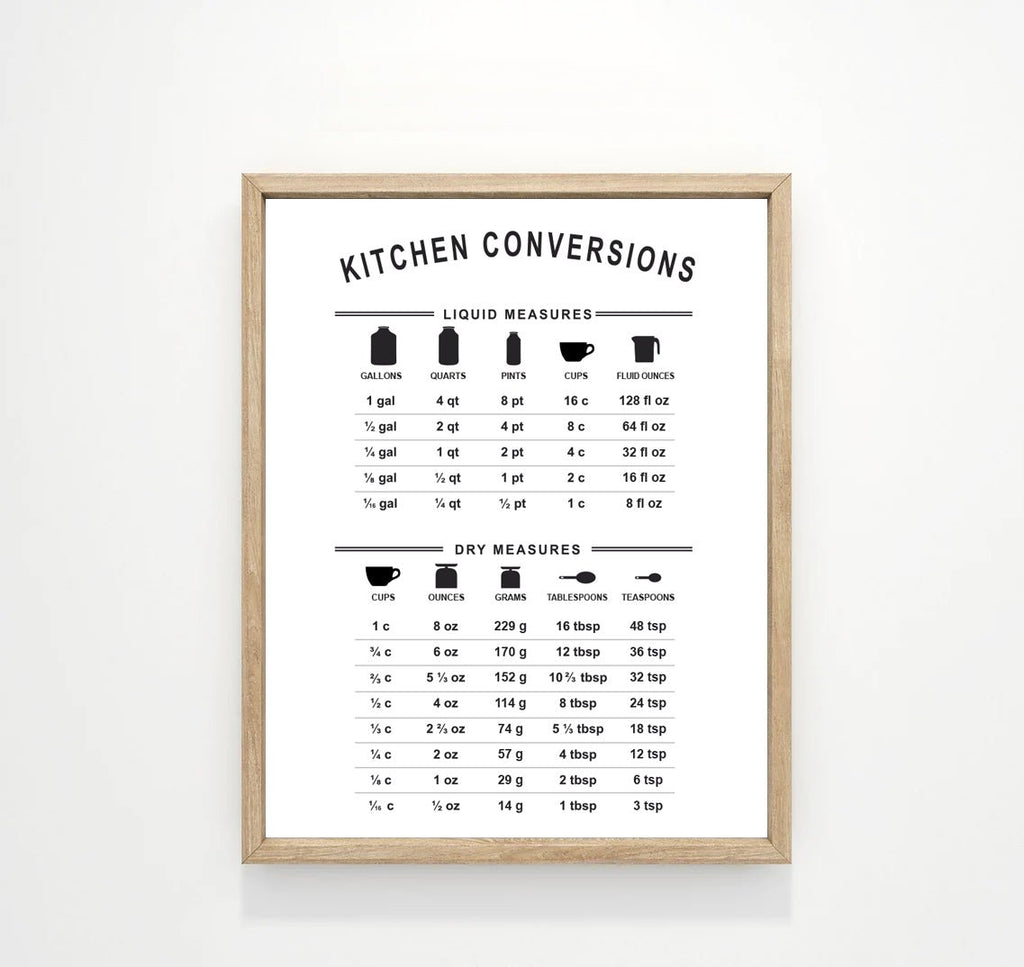 Kitchen Conversions - Liquid & Dry Measures - Lettered & Lined