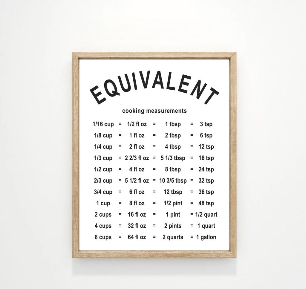 Equivalent Cooking Measurements - Lettered & Lined