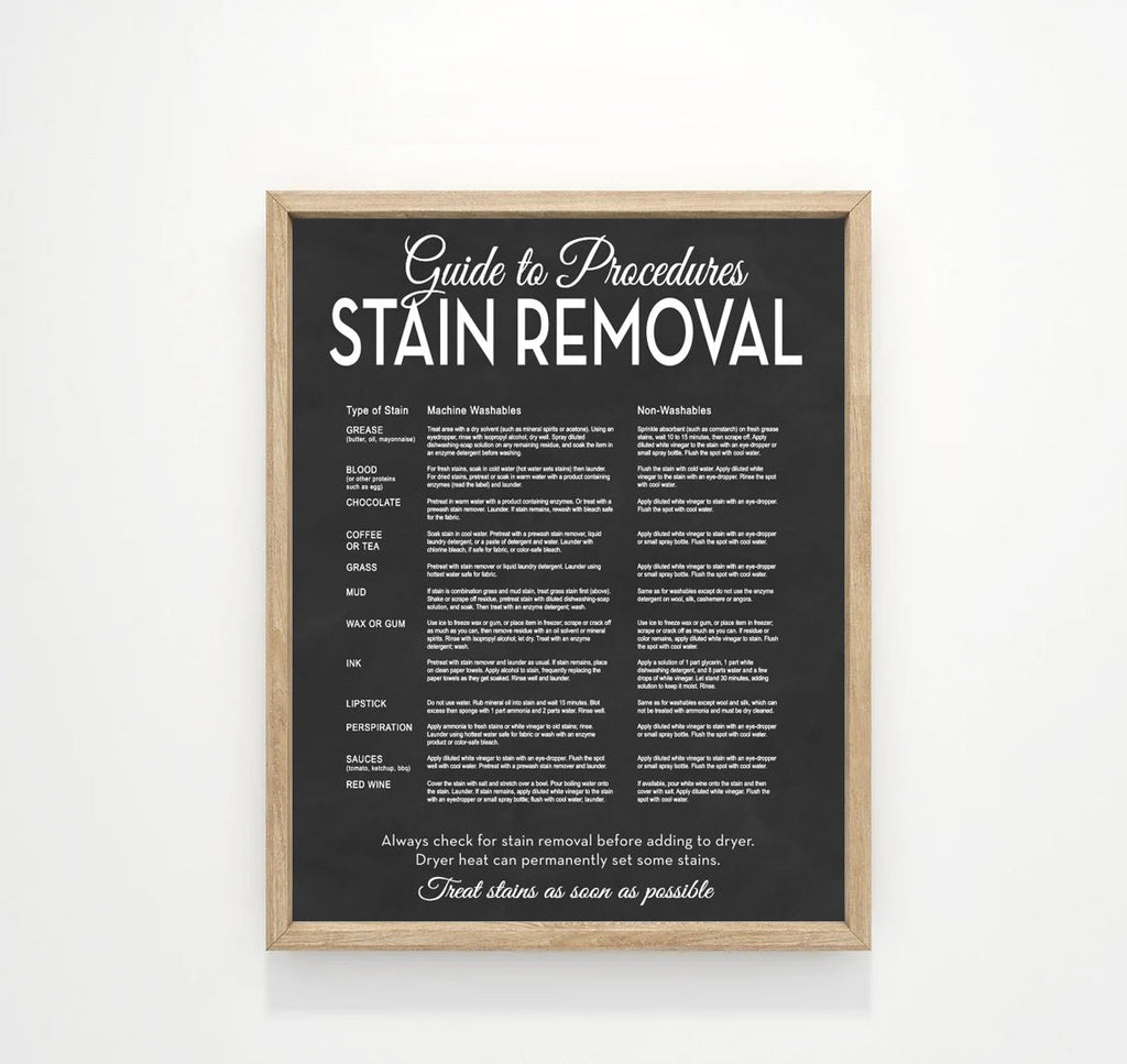 Stain Removal Modern - Lettered & Lined